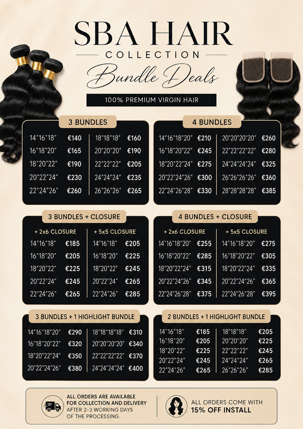 SBA BUNDLE + CLOSURE DEAL